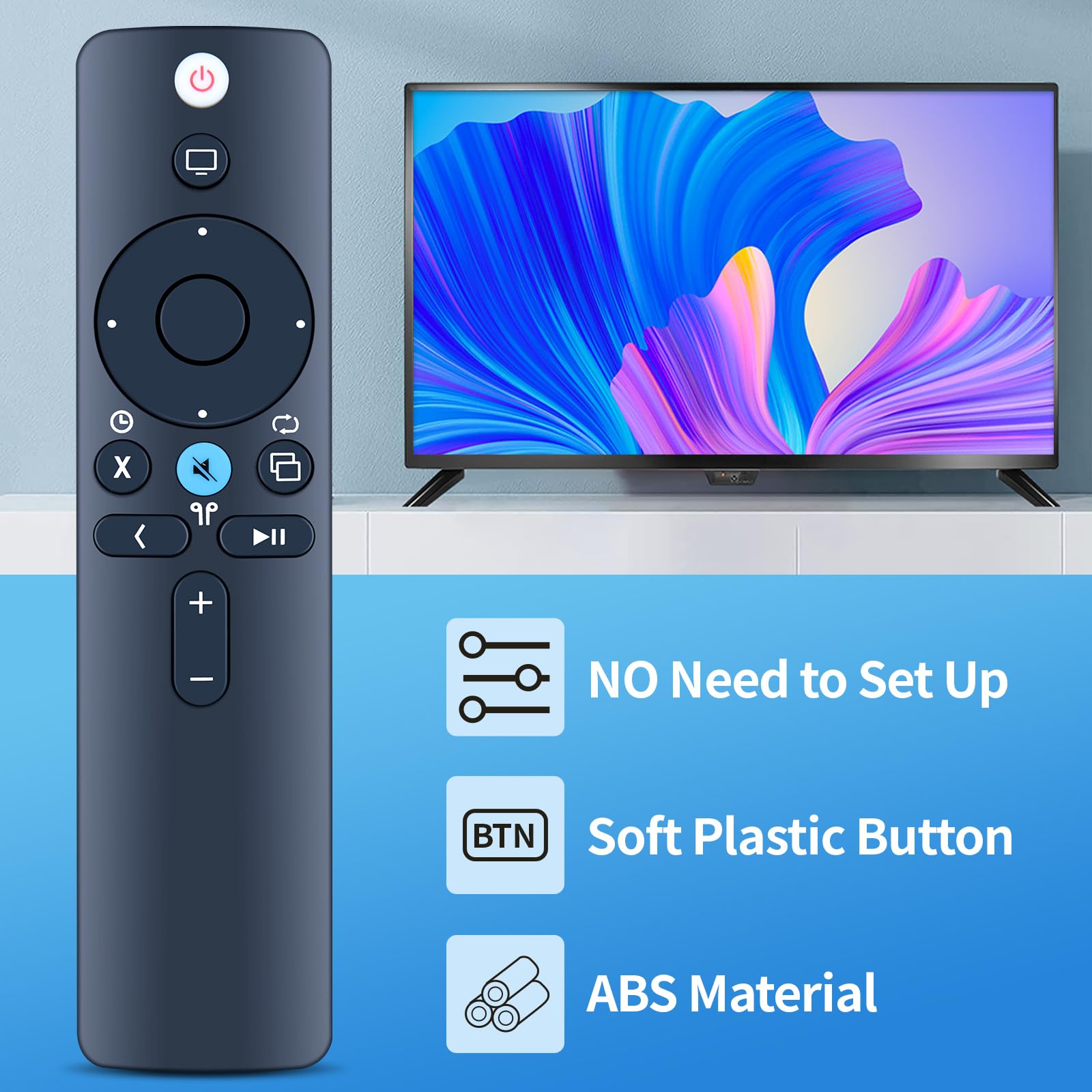 Amazon | PZL 交換用リモコン Apple TV 4Kプレーヤー A1294 A1625